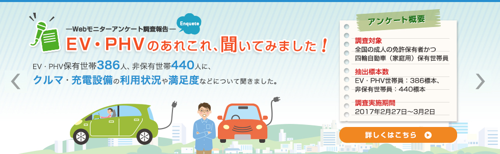 Webモニターアンケート調査報告 EV・PHVのあれこれ、聞いてみました!