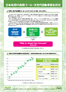 Japan's Long-term Goal by 2050, Japan's Diffusion Target in 2030(Panel)