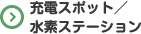 充電スポット／水素ステーション