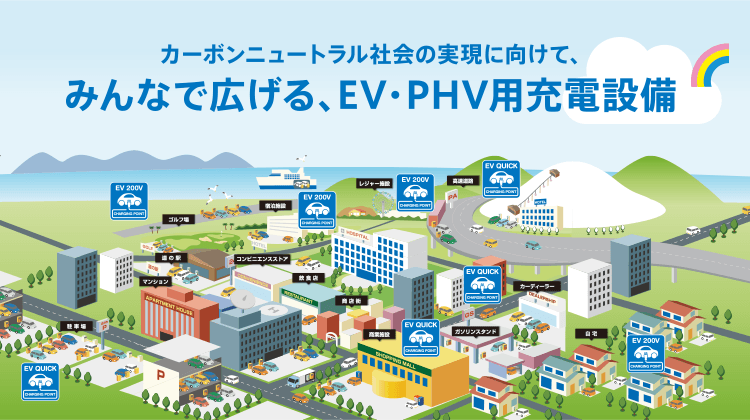 カーボンニュートラル社会の実現に向けて、みんなで広げる、EV・PHV用充電設備