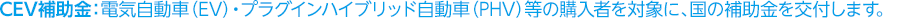 CEV補助金：電気自動車（EV）・プラグインハイブリッド自動車（PHV）等の購入者を対象に、国の補助金を交付します。