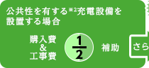 公共性を有する※2充電施設を設置する場合 購入費＆工事費x1/2 補助さらに