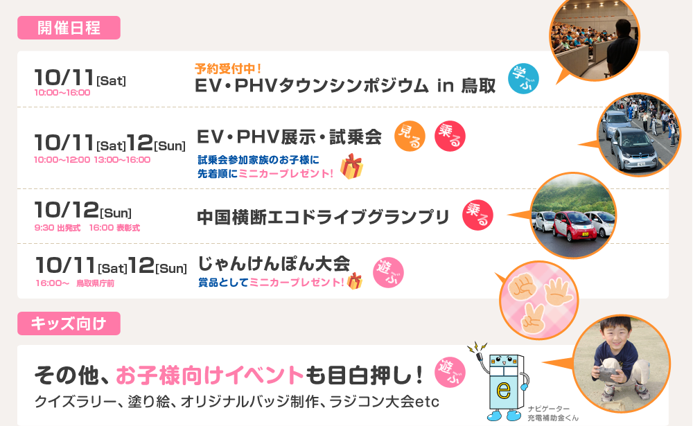 開催日程：10/11　EV・PHVタウンシンポジウム in 鳥取・10/11-12　EV・PHV展示・試乗会・10/12　中国横断エコドライブグランプリ　10/11[Sat]12[Sun]じゃんけんぽん大会　賞品としてミニカープレゼント!　その他、お子様向けイベントも目白押し！クイズラリー、塗り絵、オリジナルバッジ制作、ラジコン大会etc