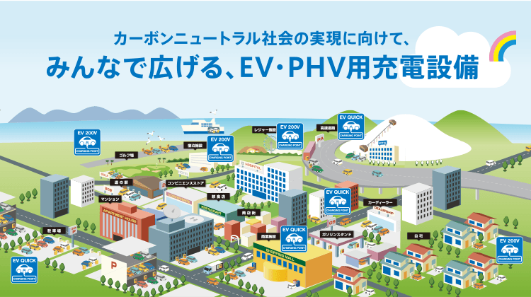 カーボンニュートラル社会の実現に向けて、みんなで広げる、EV・PHV用充電設備
