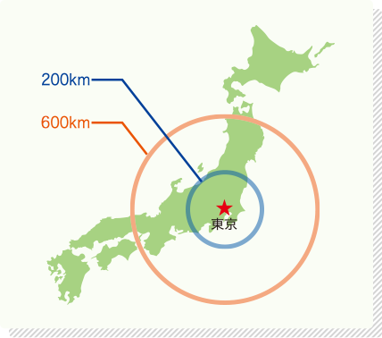 1回の充電で200km以上走行可能