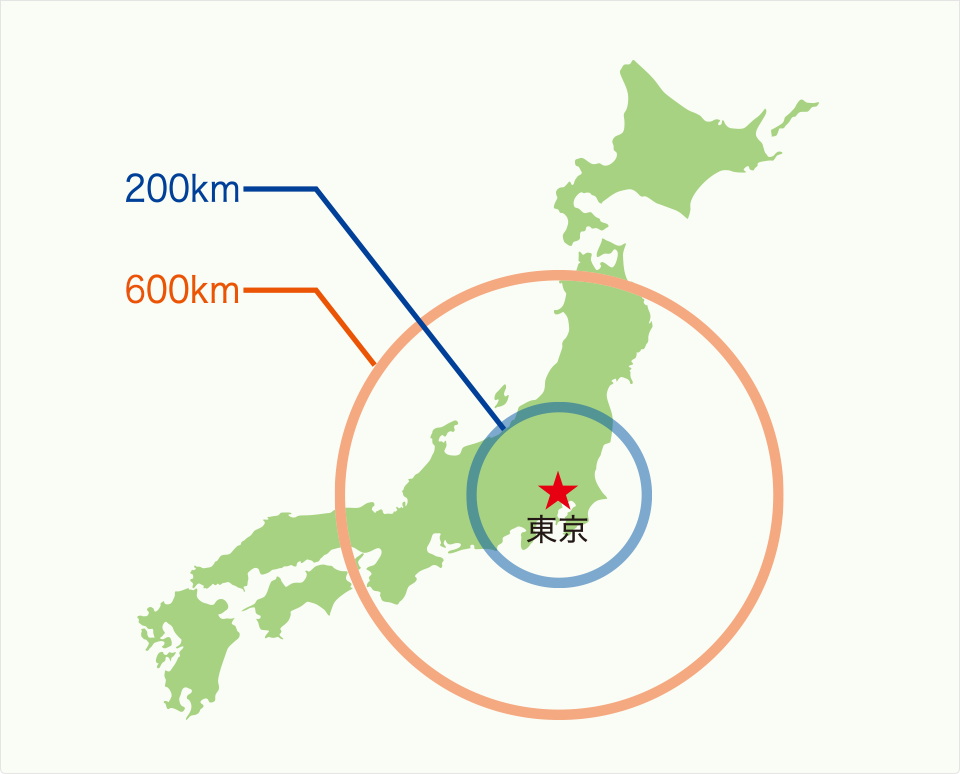 1回の充電で200km以上走行可能