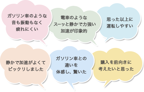 ガソリン車のような音も振動もなく疲れにくい 電車のようなスーッと静かで力強い加速が印象的 思った以上に運転しやすい 静かで加速がよくてビックリしました ガソリン車との違いを体感し、驚いた 購入を前向きに考えたいと思った