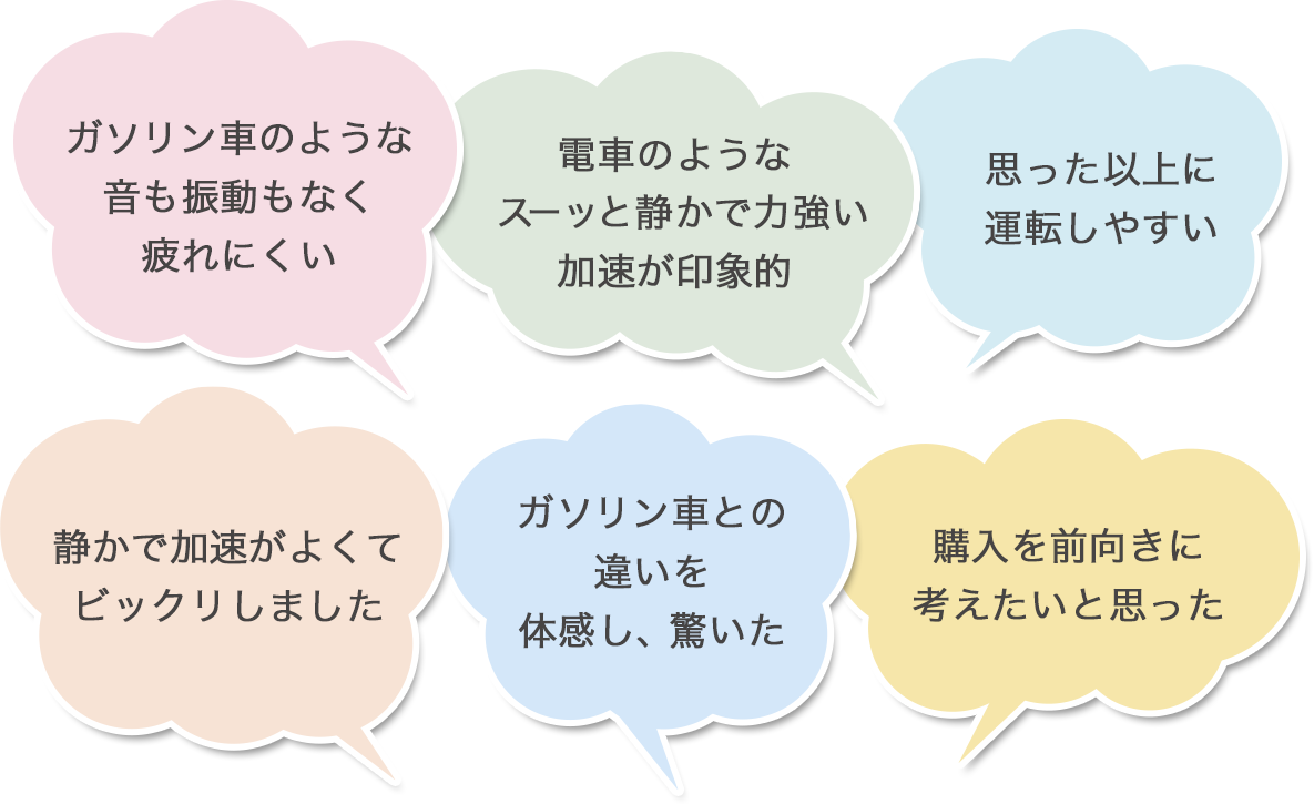 ガソリン車のような音も振動もなく疲れにくい 電車のようなスーッと静かで力強い加速が印象的 思った以上に運転しやすい 静かで加速がよくてビックリしました ガソリン車との違いを体感し、驚いた 購入を前向きに考えたいと思った